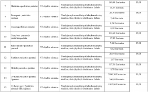 2023-12-11-atlieku-kainos-pagal-NT_Page_2-1