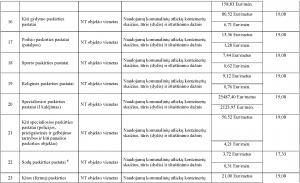 2023-12-11-atlieku-kainos-pagal-NT_Page_3-1