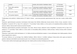 2023-12-11-atlieku-kainos-pagal-NT_Page_4