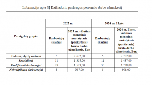 DU-2024-I-ketv.
