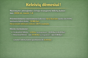 Biliet.kainų keitimas