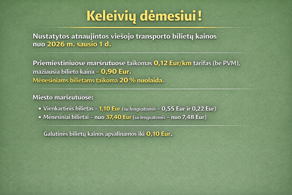 Biliet.kainų keitimas