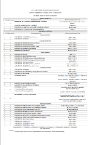 Screenshot 2026-02-13 at 10-05-01 Bendra nuo 2026.12.17.pdf